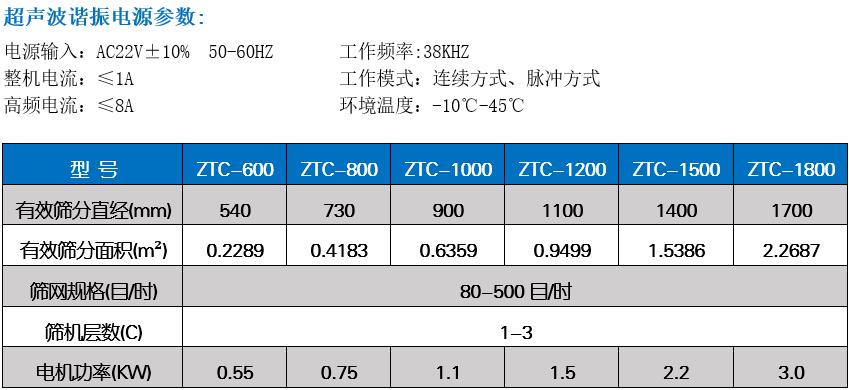 焊条粉末91香蕉视频安装下载技术参数