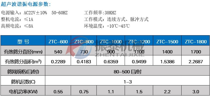 白炭黑粉91香蕉视频安装下载技术参数