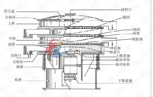 91香蕉下载APP机械91香蕉视频在线免费结构图