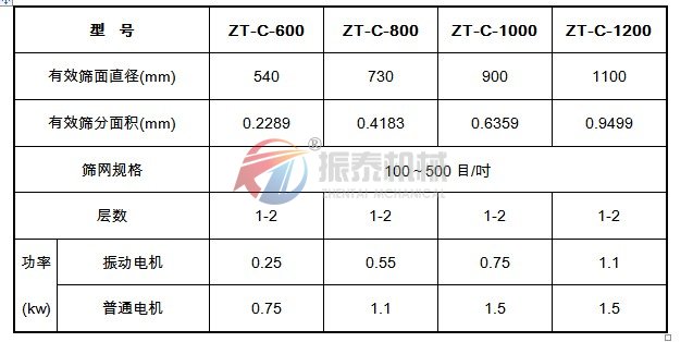 91香蕉视频安装下载
