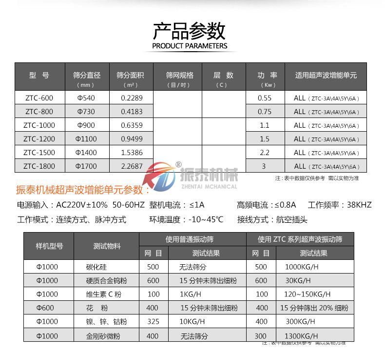 氧化锑91香蕉视频安装下载技术参数