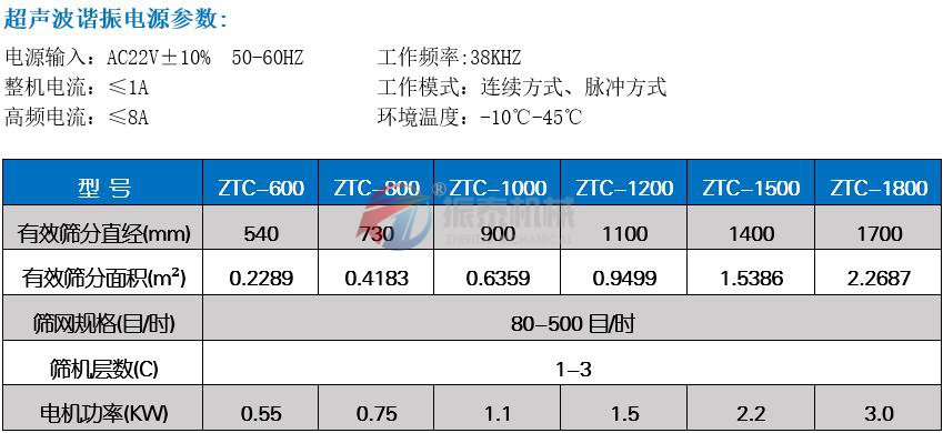 电解铜粉91香蕉视频安装下载